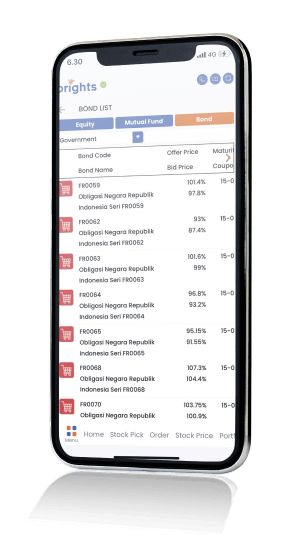 Invest in Your Future with